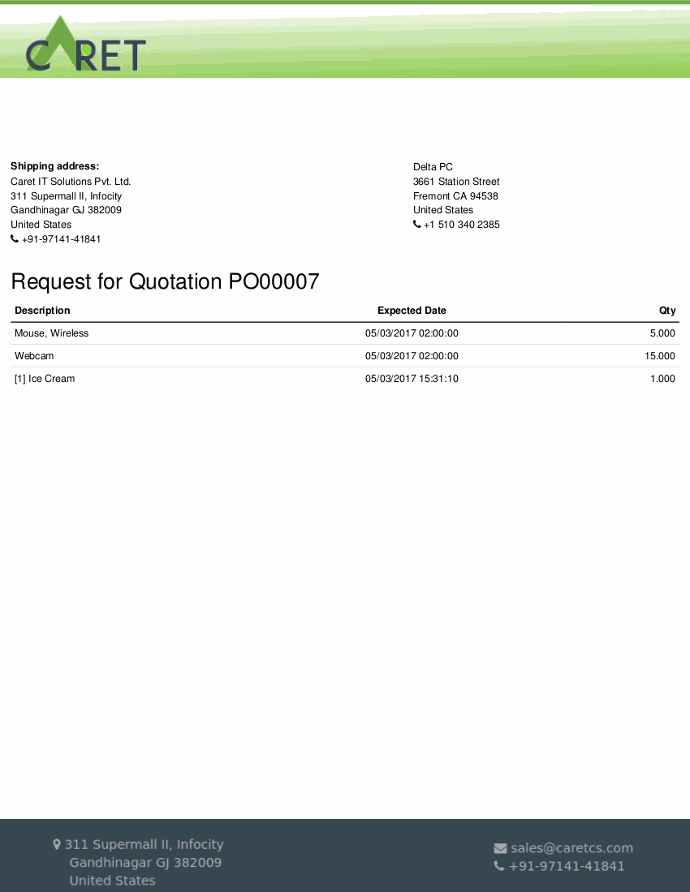 Other Report Request For Quotation Other Report Request For Quotation