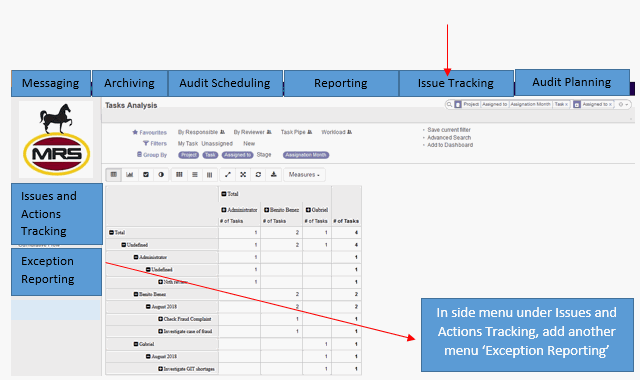 Exception Reporting