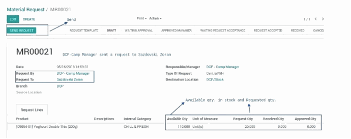 When the stock deficiency arises in camp and not available in other camps so the user has to create a material request to central WH.