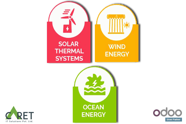 Odoo ERP for renewable energy sectors will improve the efficiency of their operations and stock transactional modules with rich functionalities and features, resulting in increased overall productivity.