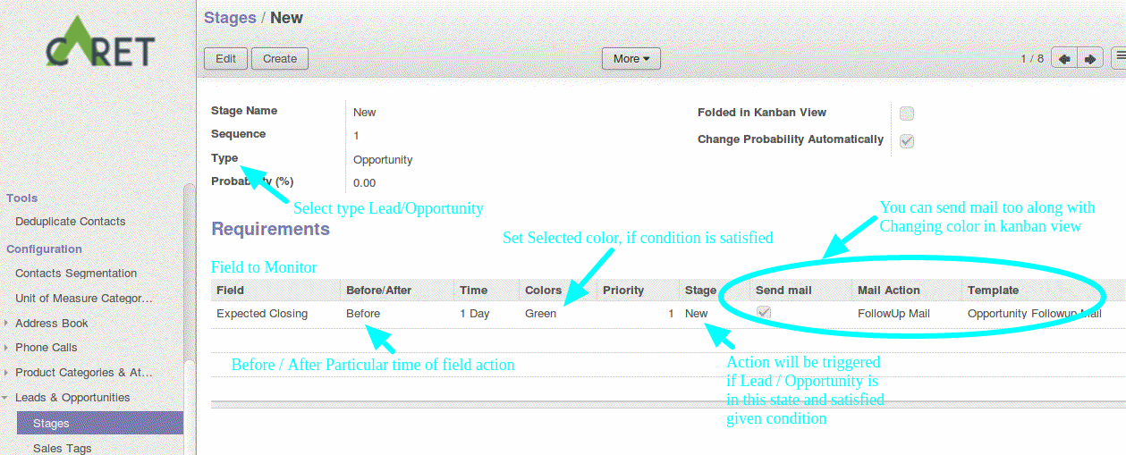 Configure stages of lead/opportunity. Select the field you want to monitor, an action you want to trigger and before/after timing to trigger selected action.