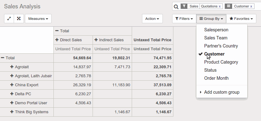 Track the process of each activity, from projects to reports and invoices, and get statistical information on all topics, in a simple and clear tabular chart. Get a clear overview of your whole activity and be ready for new challenges