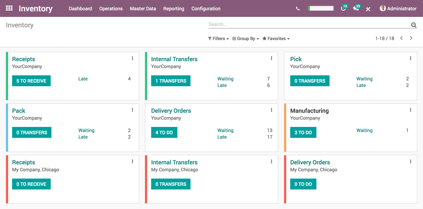 It facilitates you with the multitasking platform that manages all the inventory processes like keeping track of all the inventory levels, managing product deliveries, keeping the record of sales and orders, and much more.