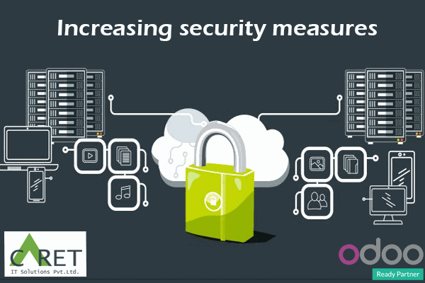 The security of the ERP system is the most important aspect for any user. They run their whole business there and want their system to be safe and secure from all the threats and attacks. The makers are always doing something innovative to increase the security level of ERP. And that is what everyone wants in this era of digitalization, as digital crime has also increased with increasing facilities. So the security will always be an important trend for all the coming years.