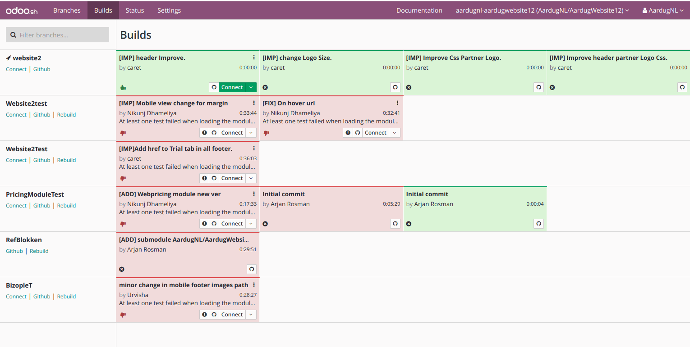 In Odoo.sh, a build is considered as a database loaded by an Odoo server running on a specific revision of your project repository in a containerized environment. Its purpose is to test the well-behavior of the server, the database and the features with this revision. In this view, a row represents a branch, and a cell of a row represents a build of this branch. Most of the time, builds are created following pushes on your Github repository branches. They can be created as well when you do other operations, such as importing a database on Odoo.sh or asking a rebuild for a branch in your project.