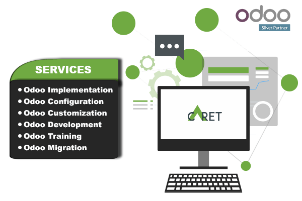 Conclusion At Caret IT, we create customized Odoo management inventories to help our clients with the best business management solutions.  Just share your business requirements with us & we provide you with a complete cloud business management system will all the necessary functionalities in it.