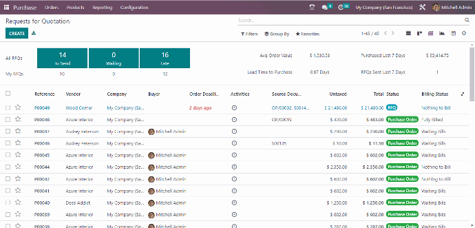 Purchase Updated call to tenders. Easily compare different requests for quotations, then all at once or line by line. Auto bill price matching View the product's purchasing history for RfQs to track its pricing.
