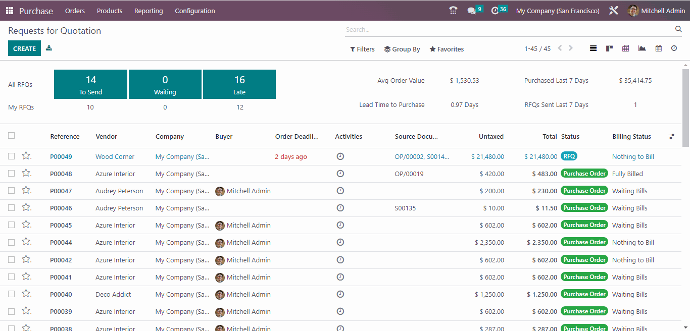 Purchase  Updated call to tenders.  Easily compare different requests for quotations, then all at once or line by line.  Auto bill price matching  View the product's purchasing history for RfQs to track its pricing.