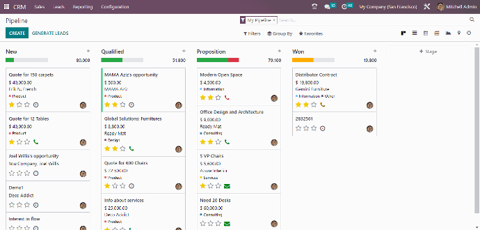 CRM Lead analysis feature to view all leads and their performances from a single report. New language installation from the list view for better lead communication. Easy detection of similar leads by comparing the phone number.