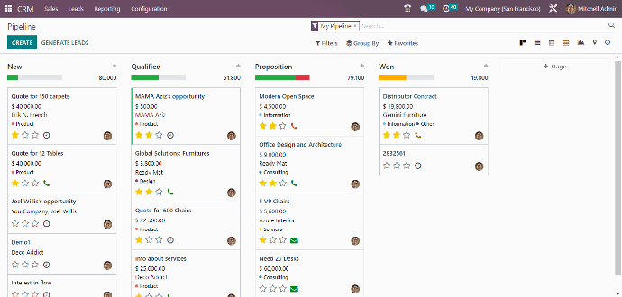 CRM  Lead analysis feature to view all leads and their performances from a single report.  New language installation from the list view for better lead communication.  Easy detection of similar leads by comparing the phone number.