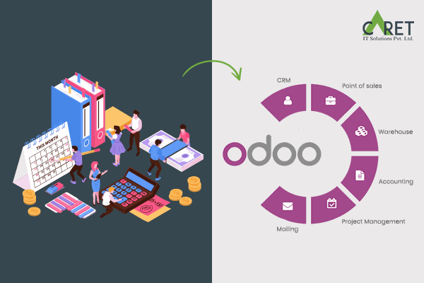 Access from anywhere anytime: Odoo has a cloud-based ERP. Because of this feature, all the data is available 24/7 and it can be accessed from every location. For example, the sales personnel can access the data from the field or the training center, or their own home. It can be accessed on holidays or while commuting. It makes their work ten times easier. It eliminates the need to be physically present in the office to manage the work. It can be accessed from any browser. It can be accessed from a laptop or a mobile phone. Such an approach always carries a huge cost. But with Odoo, users don’t need any special equipment. It can be done within a small budget.