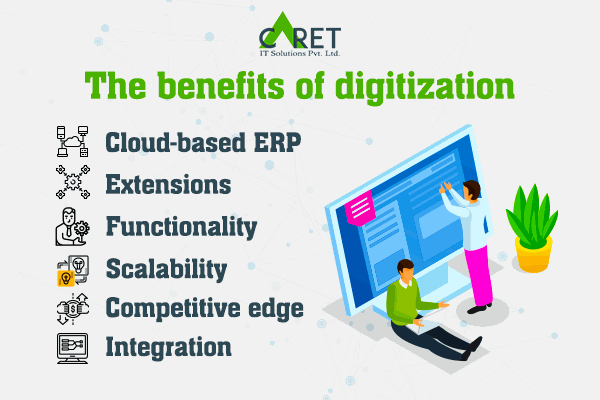 Cloud-based ERP: It is an important feature in digital transformation as everything is backed up in cloud storage. It helps access the data from anywhere and anytime. It works as an extension of the current ERP system so it gives an accelerated speed towards digitization. Competitive edge: With digital transformation at the horizon, many new opportunities have arisen. Everyone is integrating different features in one place and thus improving functionality. It gives an organization a competitive edge if it understands the importance of digitization and develops customized solutions early on.