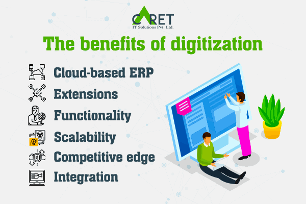 Cloud-based ERP: It is an important feature in digital transformation as everything is backed up in cloud storage. It helps access the data from anywhere and anytime. It works as an extension of the current ERP system so it gives an accelerated speed towards digitization.  Competitive edge: With digital transformation at the horizon, many new opportunities have arisen. Everyone is integrating different features in one place and thus improving functionality. It gives an organization a competitive edge if it understands the importance of digitization and develops customized solutions early on.