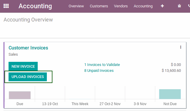 Upload mass customer invoices in Odoo 13 accounting