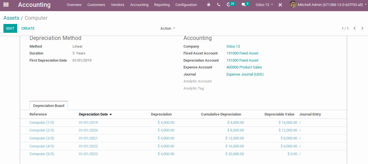 Deferred Revenue from Customer Invoice.