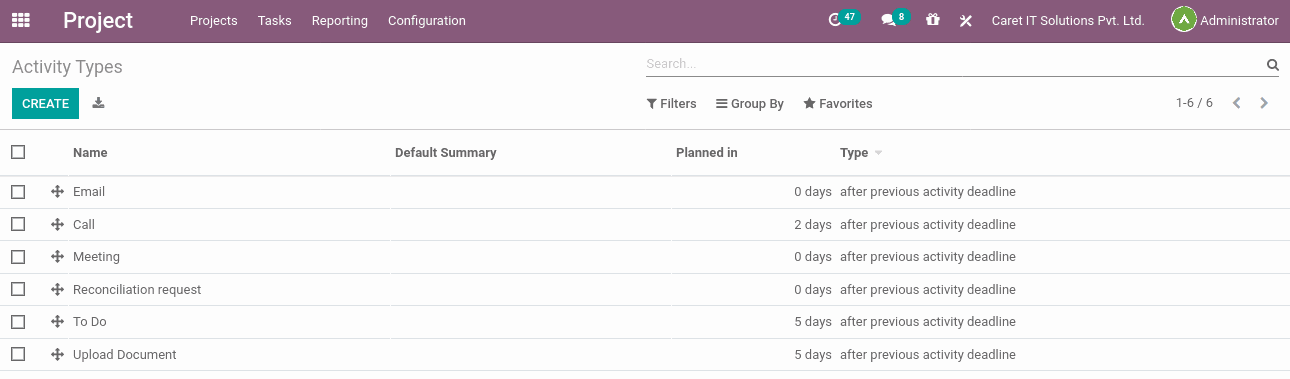 Activity Type We can create a different activity type with different types.