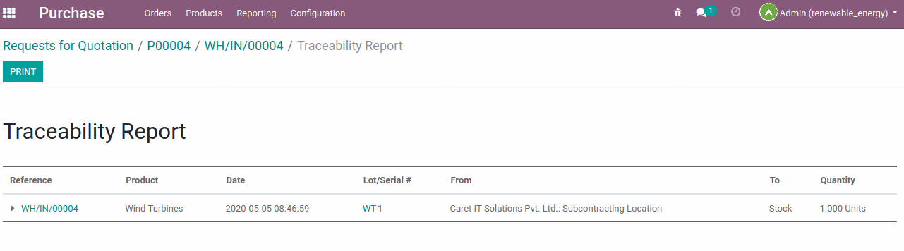 Traceability Report