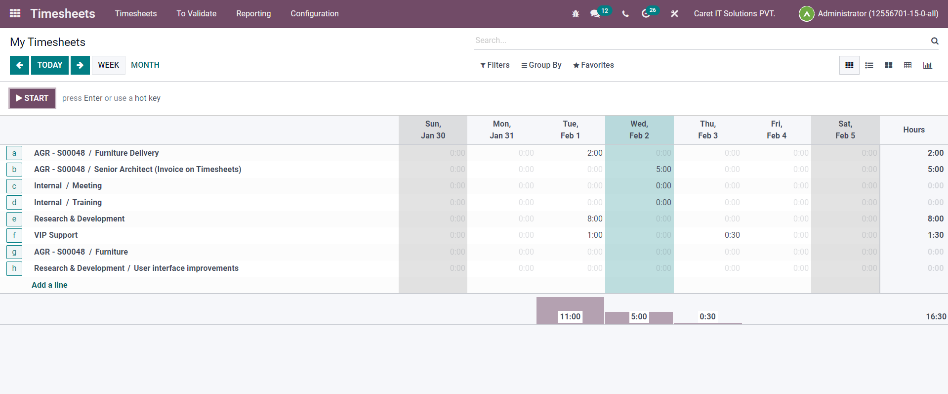 Timesheets A Timesheet is a method of tracking an employee's working time along with the tasks carried by them during that time. The manager can monitor the employee based on the time spent on particular tasks and projects. New improved dashboard in v15.