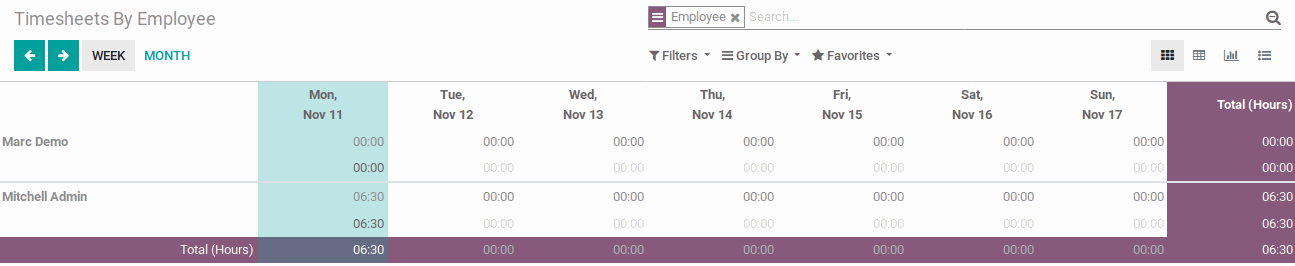 Timesheet App Now, we can use a timesheet app to manage our timesheet on mobile devices.   Timesheet > My Timesheets > Timesheet App  Timesheet Reporting We can see the timesheet reporting in different ways like By Employee, By Project, By Task, By Billing Rate and timesheet/attendance with different views such as grid, pivot, graph, and list view.