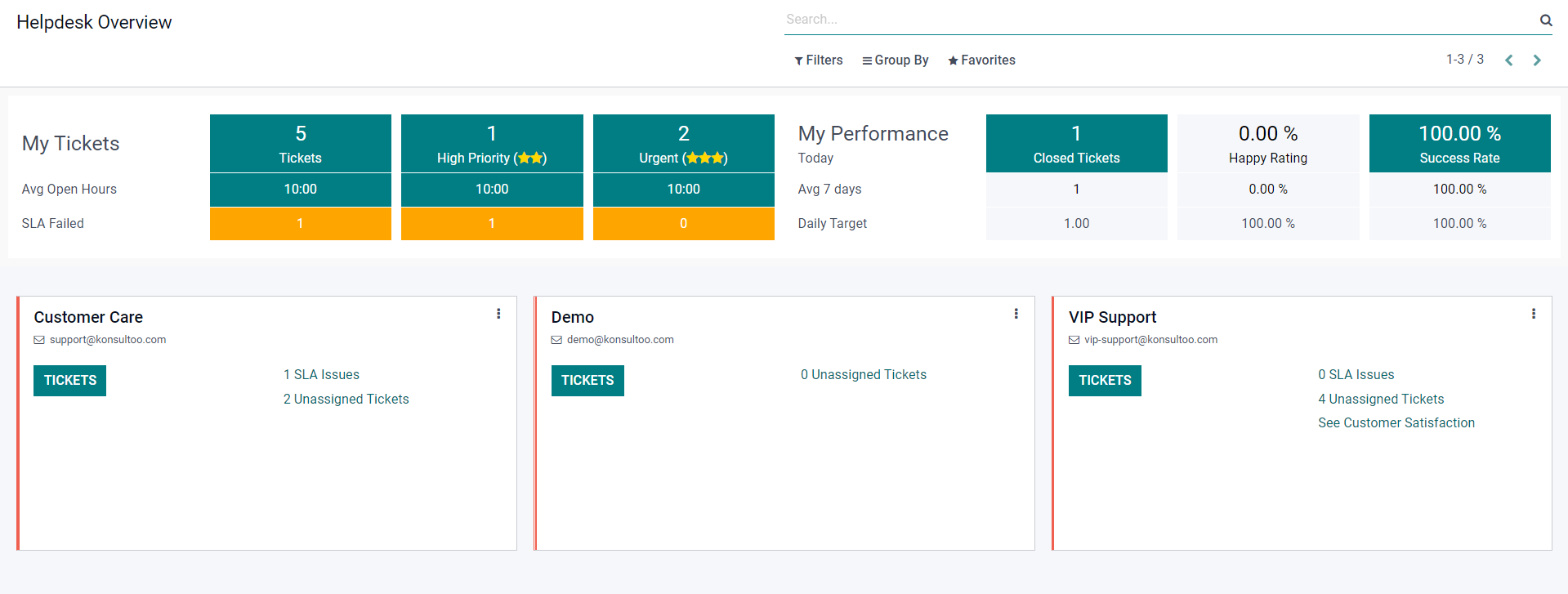 The Helpdesk is a useful resource for businesses looking to improve their client relationships and save time on customer assistance. There are many helpdesk solutions available, but the helpdesk module in Odoo is distinguished by its simplicity, which can be adapted to the individual needs of the organization.  The Odoo helpdesk will generate tickets from emails, website forms, and third-party applications. These tickets can be generated manually or randomly and assigned to team members.