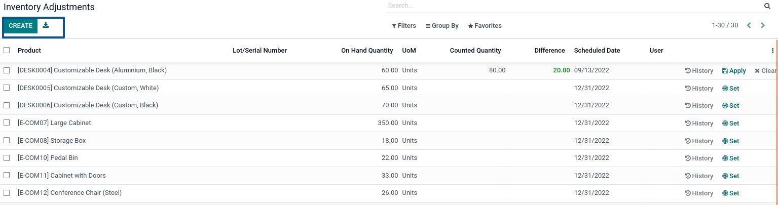 The total quantity of that specific product in the inventory is the On-Hand Quantity. The number of products or amount of commodities counted at the time is known as the Counted Quantity. It is possible to make changes there. Sometimes there is a mismatch since the stock value must be rearranged e.g. if a product is damaged that cannot be used. But the quantity is available indicating the number of stock products for transactions. On the "Create" button, you can make manual changes. Click on the "Create" button to make a new alteration in the inventory.