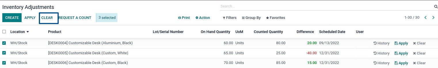 Suppose someone has entered a new counted amount for many products and wants to clean out the modifications that has not been applied yet in the inventory module. In this such situation, clearing the each product separately would be a time-consuming task and a frustrating process that would take more time and increases the chances of silly errors. So, there's a need to eliminate the unapplied changes of the many items at once. So, use the "CLEAR" option for this. The multiple goods with unapplied counted quantity will be selected. Then select the " Clear" button.