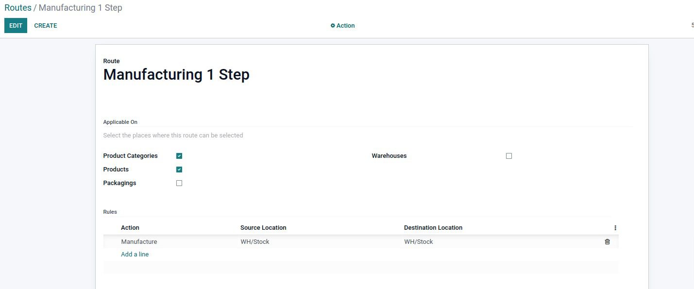 Other products routes you can define as per requirement like MTO (Make-To-Order), Buy, etc.  Now, let's create a Routes.  We are using 2 step in manufacturing as shown in the above snippet (screenshot). But now we required 2 steps for the main product (Table) and 1 step for the components products.  So, first, we create a Route Manufacturing 1 Step.